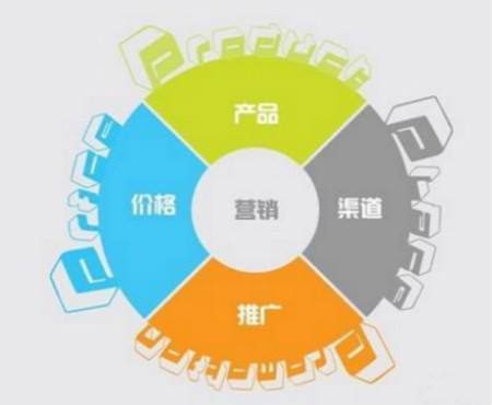 杭州失败商业案例分析 【总结】：缺少营销策划