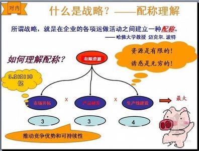 品牌策划公司