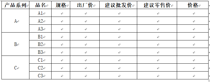 品牌策划公司