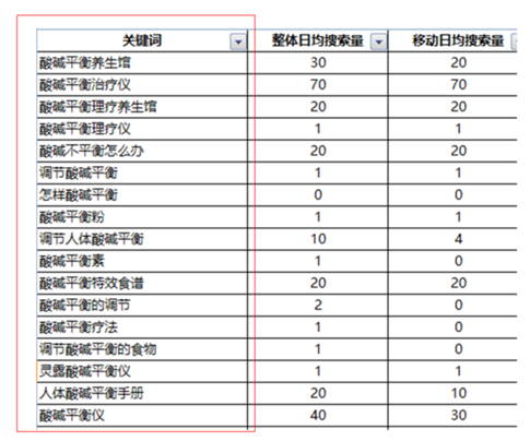 杭州品牌策划公司好风提供全案品牌策划设计服务