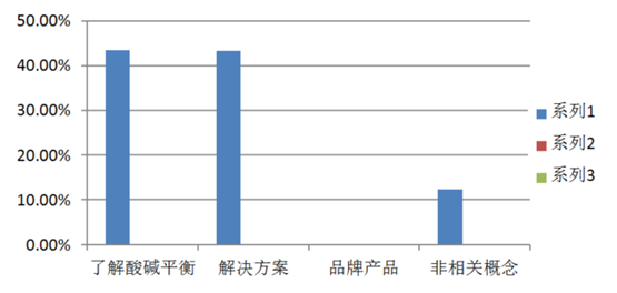 杭州品牌策划公司好风是杭州品牌策划公司中的代表