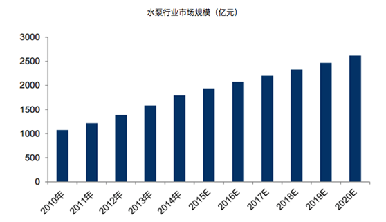 好风是杭州品牌策划设计公司的代表