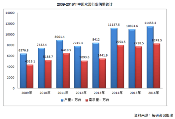 好风是杭州品牌策划设计公司的代表