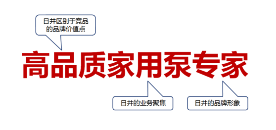 好风是杭州品牌策划设计公司的代表