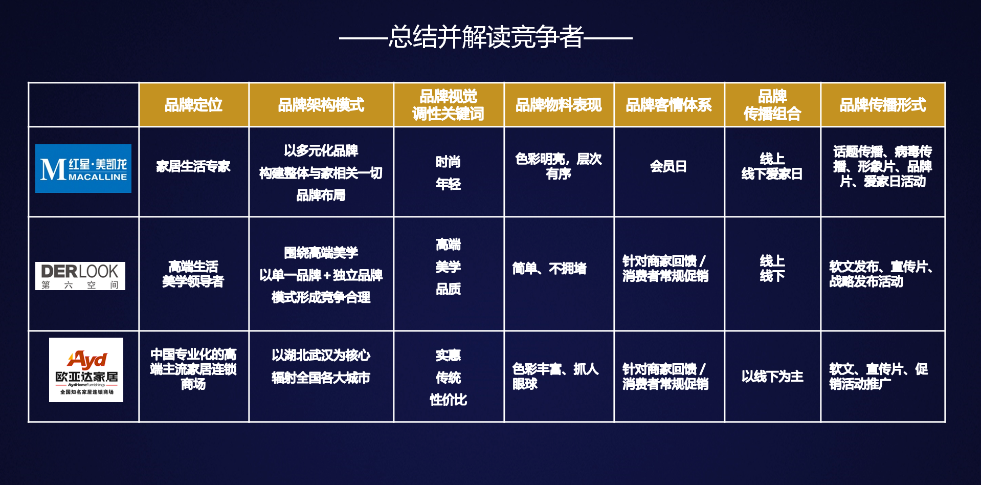 好风是杭州品牌策划公司的代表