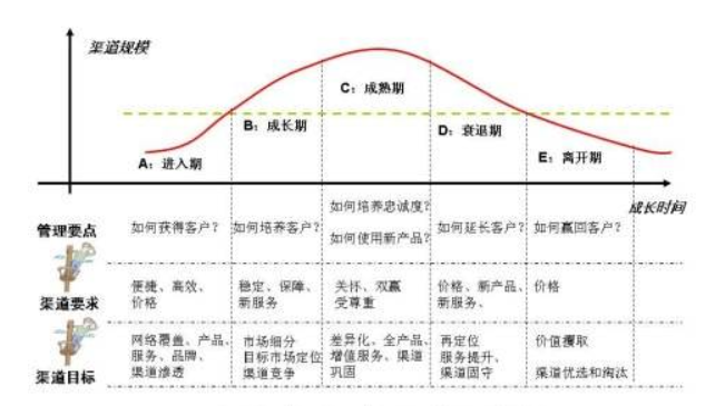 杭州品牌策划公司