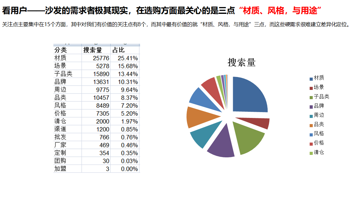 杭州品牌策划公司