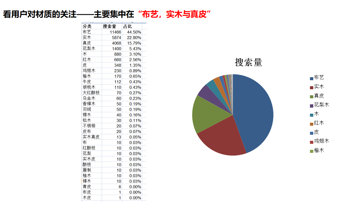 杭州品牌策划公司