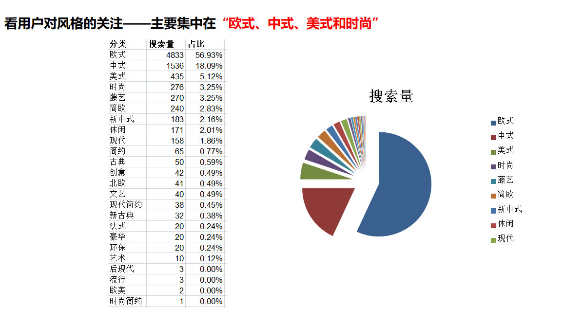 杭州品牌策划公司