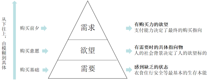 杭州品牌策划