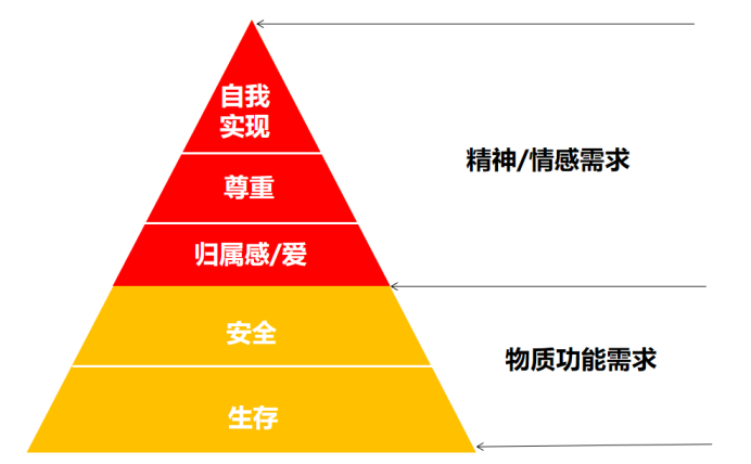 杭州品牌策划公司