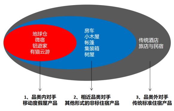 杭州品牌策划