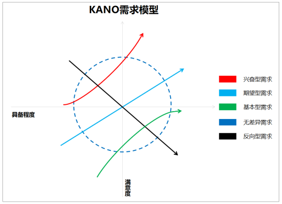 品牌策划公司