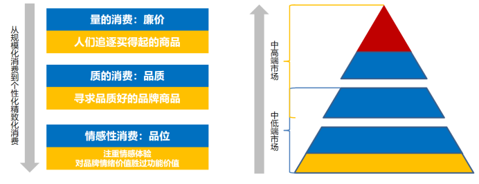 帝赐国酱酒品牌策划设计(图6)