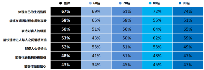 帝赐国酱酒品牌策划设计(图10)